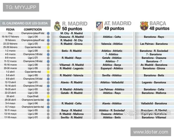 西甲联赛每个赛季一共有多少轮比赛赛程安排解析 西甲联赛每个赛季一共有多少轮比赛赛程安排解析
