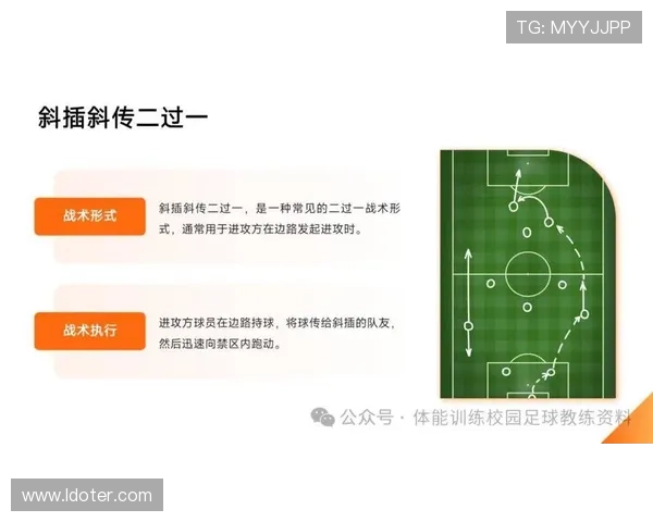 足球比赛规则详解与赛场战术运用的深度剖析 足球比赛规则详解与赛场战术运用的深度剖析