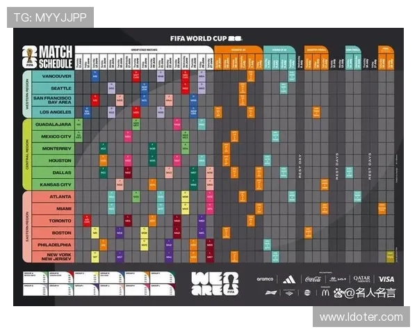 2026年世界杯将在哪些城市举行 赛程安排和举办地全解析 2026年世界杯将在哪些城市举行 赛程安排和举办地全解析