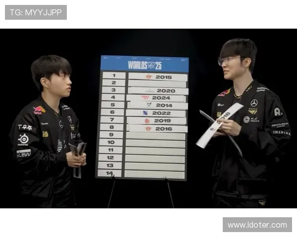 LPL战队历届全球总决赛冠军回顾与精彩瞬间分析 LPL战队历届全球总决赛冠军回顾与精彩瞬间分析