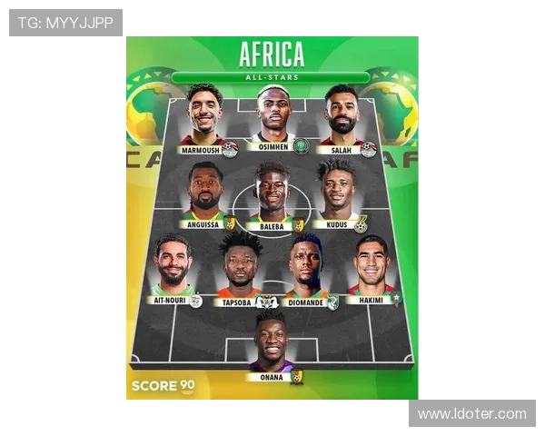 塞内加尔国家队最新名单公布全新阵容亮相非洲劲旅实力再升级 塞内加尔国家队最新名单公布全新阵容亮相非洲劲旅实力再升级