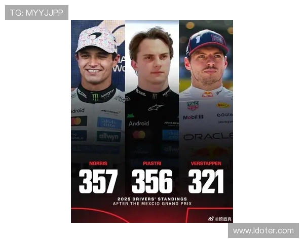 F1新赛季战况揭晓顶级车手激烈角逐谁将问鼎冠军宝座 F1新赛季战况揭晓顶级车手激烈角逐谁将问鼎冠军宝座