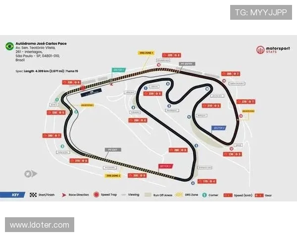 F1赛季最新动态：各车队备战决赛阶段 驰骋赛道的背后科技与策略之争