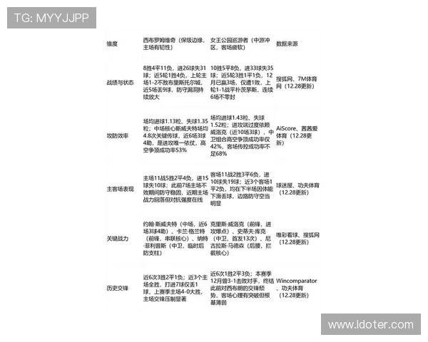 英超联赛球员两黄一红将停赛几场规则详解与影响分析